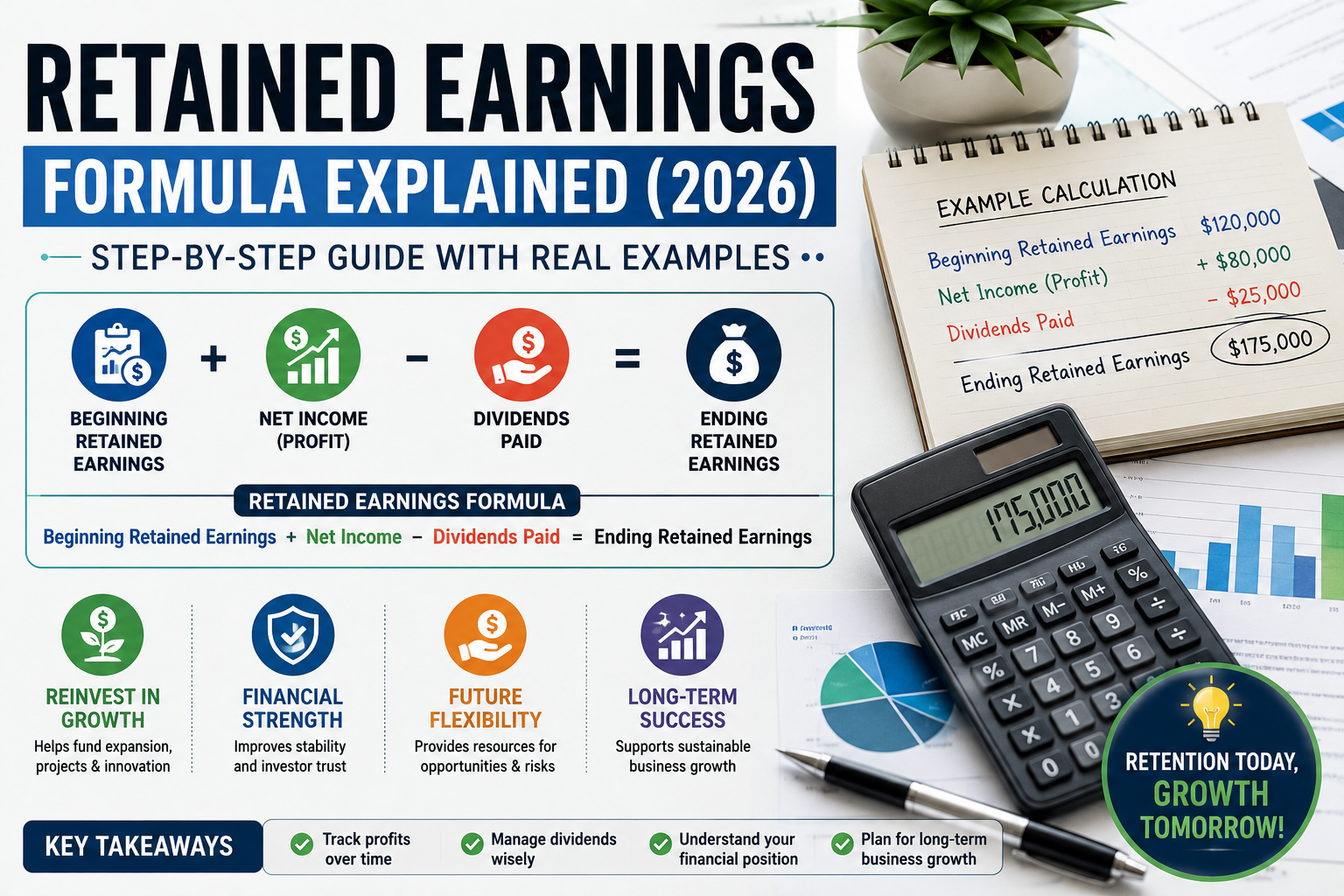 Retained Earnings Formula