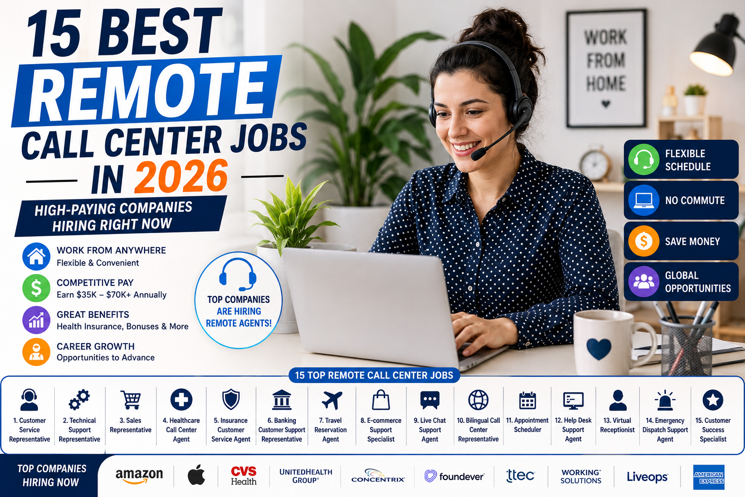 remote call center jobs​